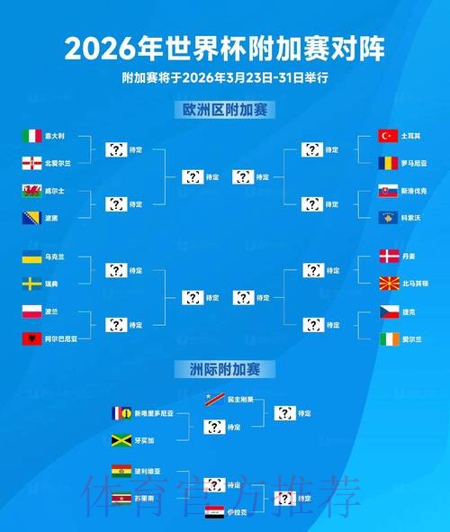 2026世界杯滚球正规平台解析