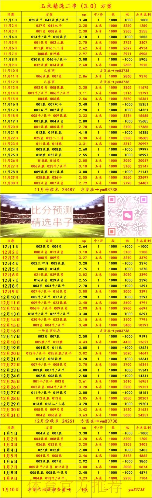 世界杯盘口在线官方：全面解析与趋势分析